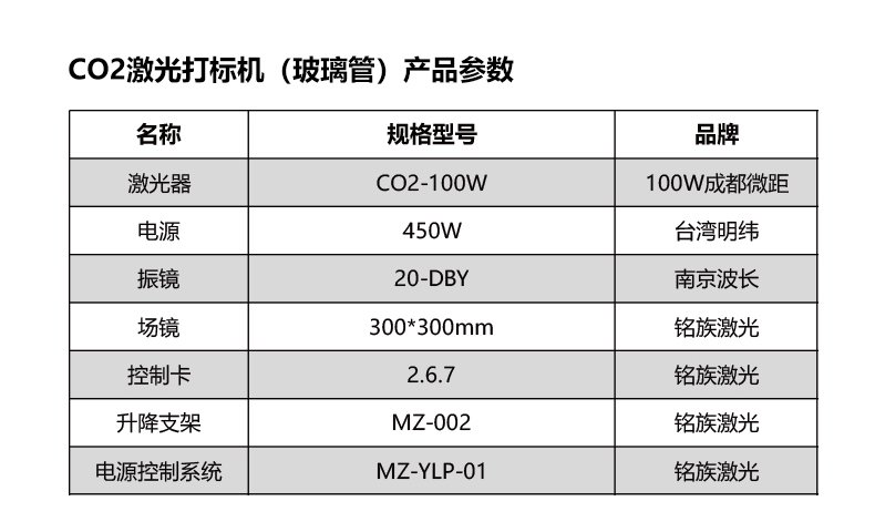 CO2玻璃管激光打標(biāo)機(jī)(圖5)