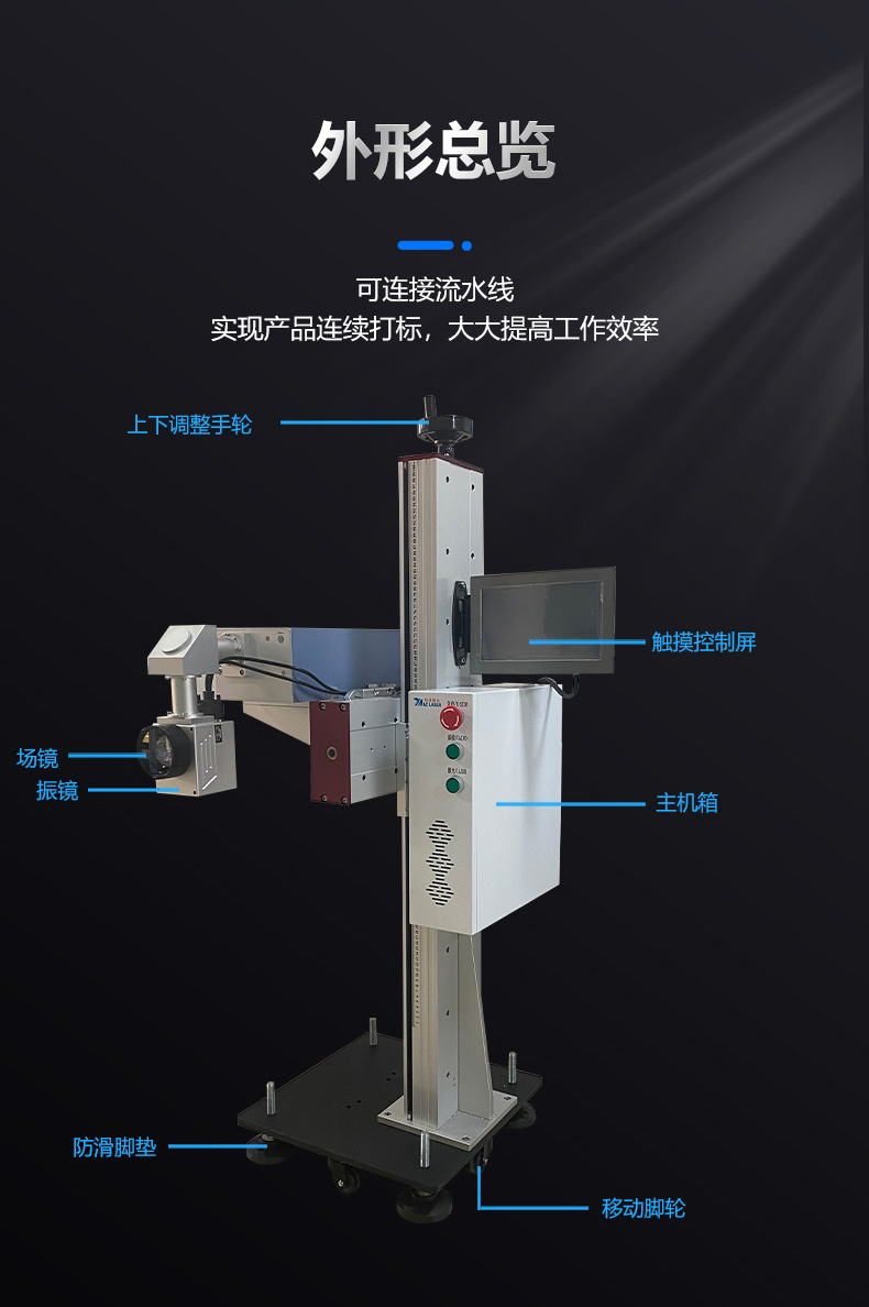 紫外激光噴碼機(圖3)